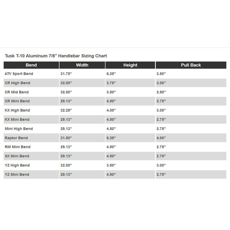 Tusk Aluminum 7/8" Handlebar Mini High Bend Silver Tusk Aluminum 7/8" Handlebar Mini High Bend Silver
